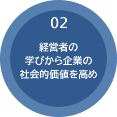 02 経営者の学びから企業の社会的価値を高め